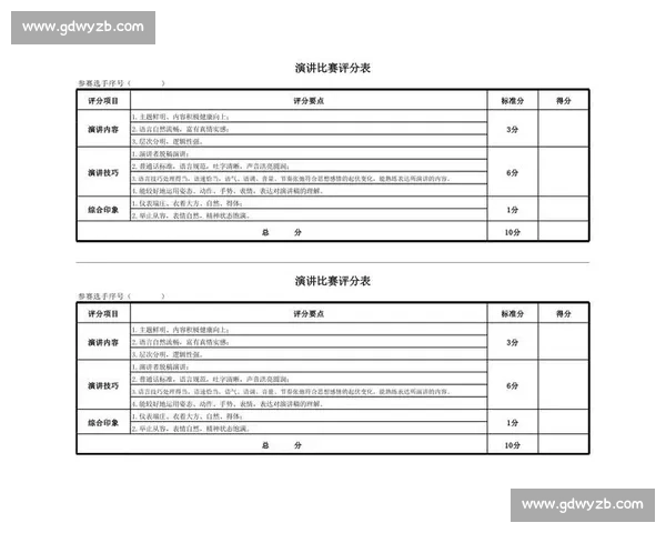 英语演讲比赛评分标准解析与评审要点详解