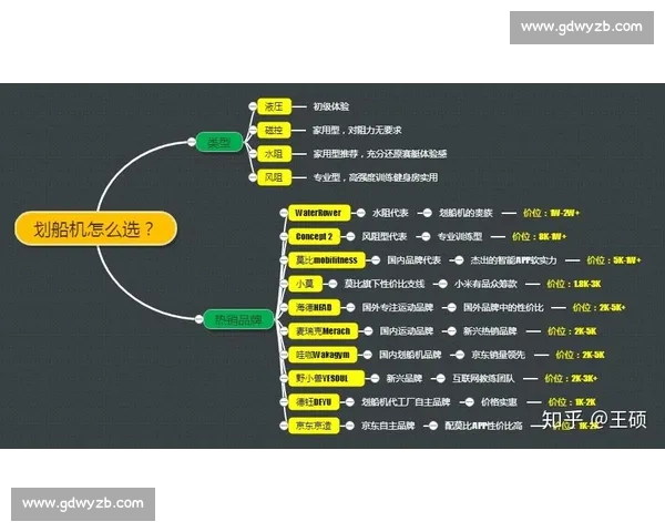 野鸡比赛滚球技巧解析与看盘策略全面指南